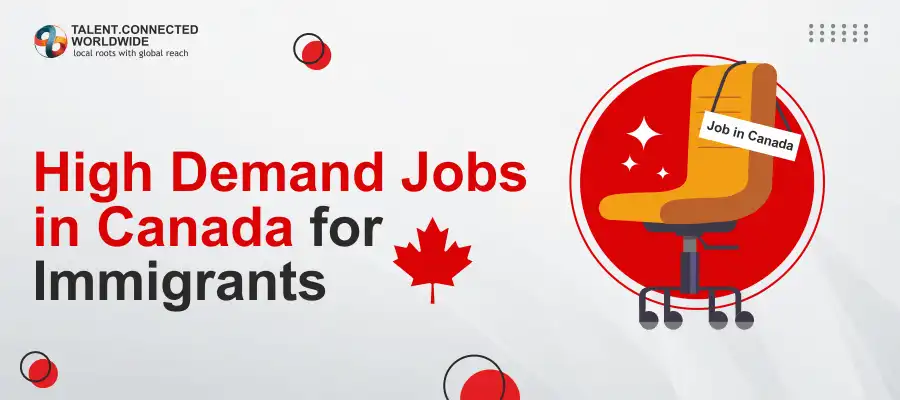 Canadian Cv Builder